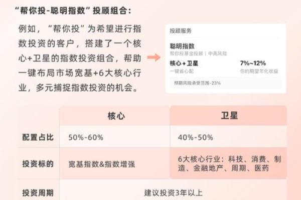 如何投资沪深300 ETF：购买指南与注意事项