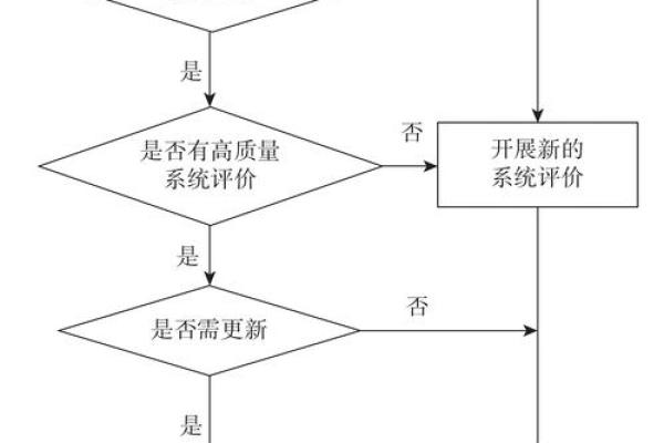 香精怎么用：发挥香气魅力的全面指南