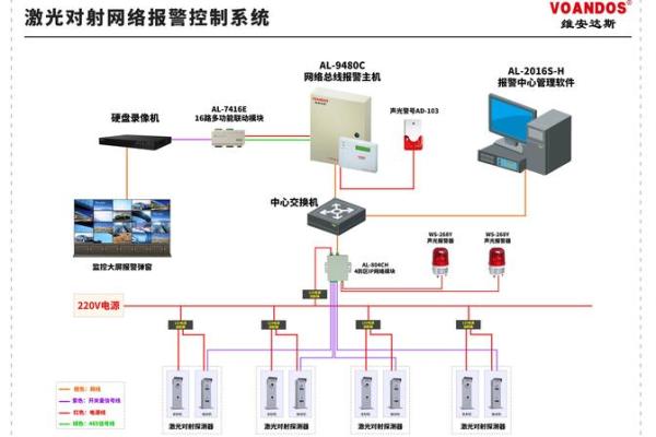 如何通过网络进行报案？详细步骤解析